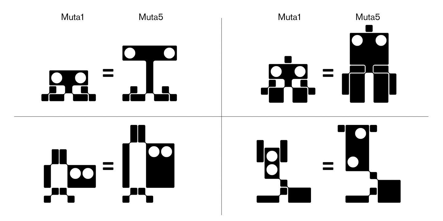 Przykład czcionki BD Micron Robots Robots Muta 1